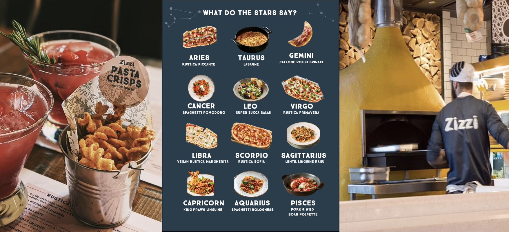 Crafting a new social media strategy, for Zizzi case study